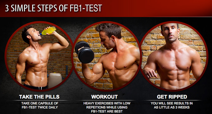 The Usage Steps of Taking FB1-Test