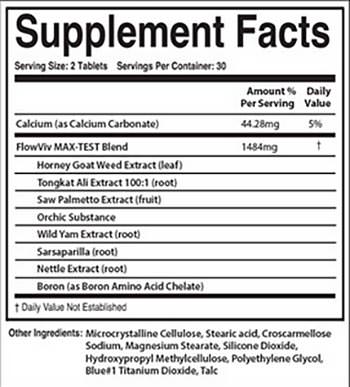 The Ingredients and Supplement Facts for Megatropin