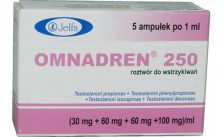 Omnadren Side Effects – Why You Shouldn’t Use It?