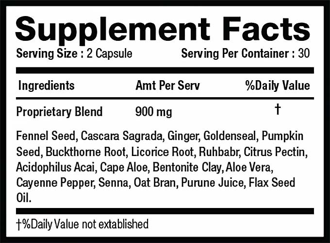 The ingredients of Synapsyl