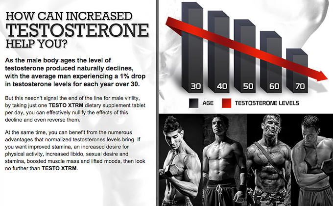 How to Increase Testosterone Using Testo XTRM
