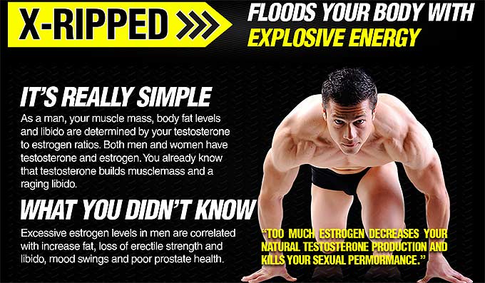 Some of the benefits of X-Ripped