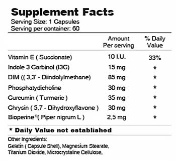 The supplement facts regarding X-Ripped